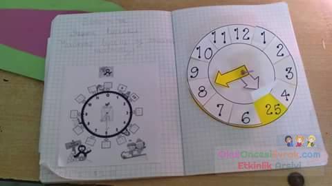 sanat etkınlıklerı (257)