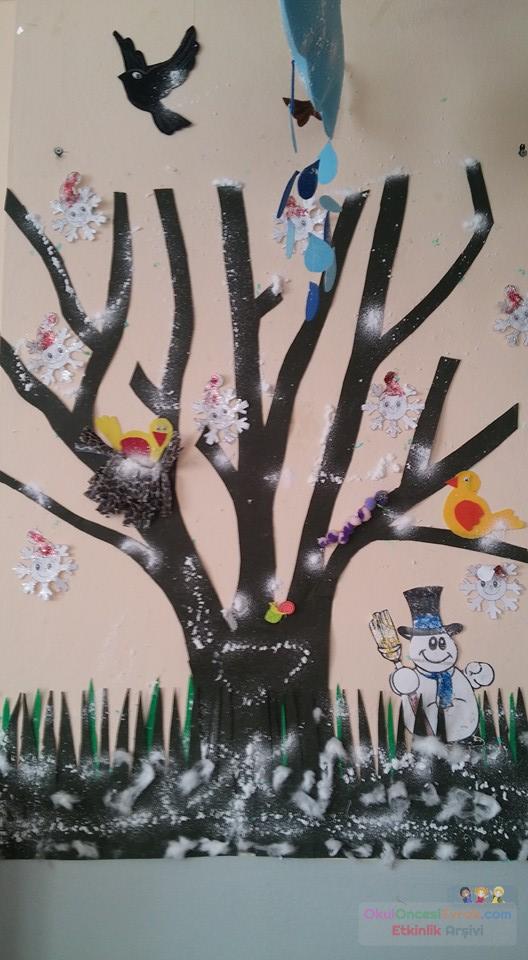 sanat etkınlıklerı (264)