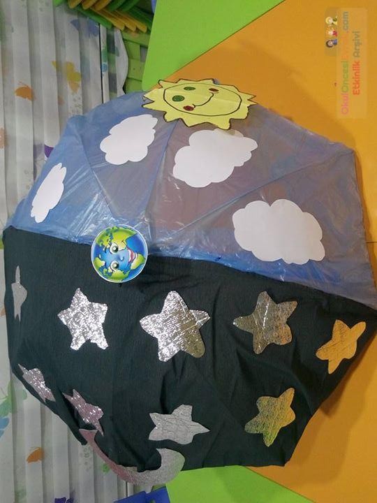 sanat etkınlıklerı (373)