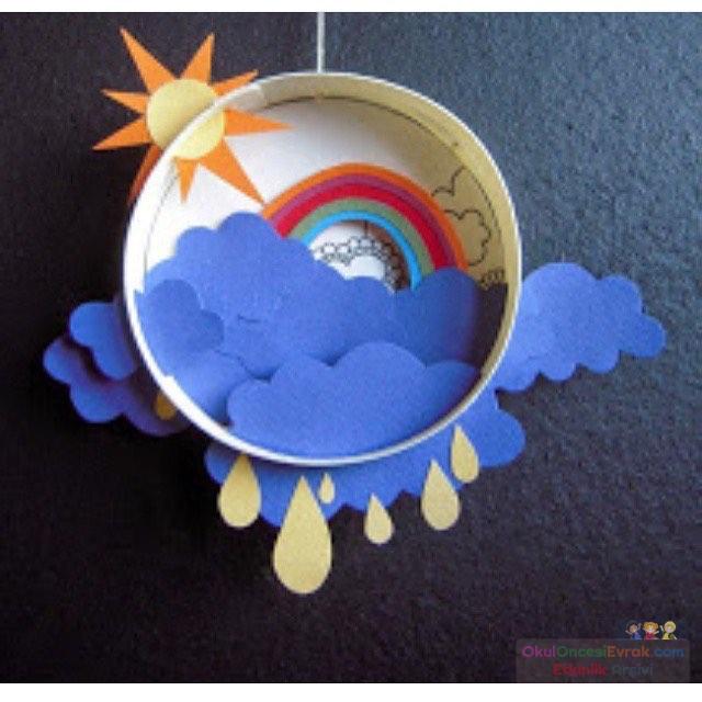 sanat etkınlığı (141)