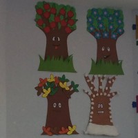 artık materyal,sanat etkınlığı , (44)