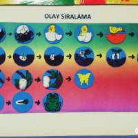sanat etkınlığı ,boyama çalişması ,artık materyal (159)