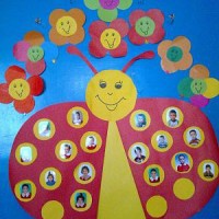 sanat etkınlıklerı (555)