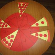 sayi-pizzasi_1