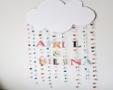 mobil (2)