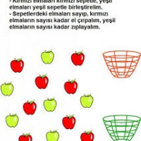 okul öncesinde boyma çalişması ve sanat etkinliği  (651)