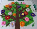 sanat etkinliği artık materyal (71)