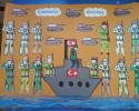 çanakkale zaferi (2)