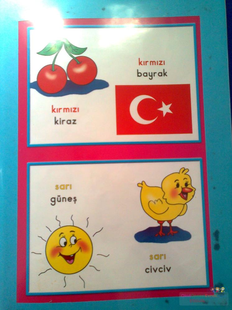 kavramlar