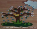 hava durumu ,renk kavramı , mevsimler ,yüz ifadesi(168)