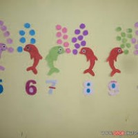 sayı grafik (4)