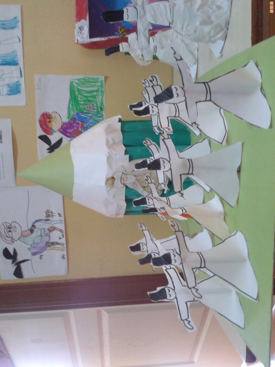 okul öncesi sanat etkinliği- Mevlana