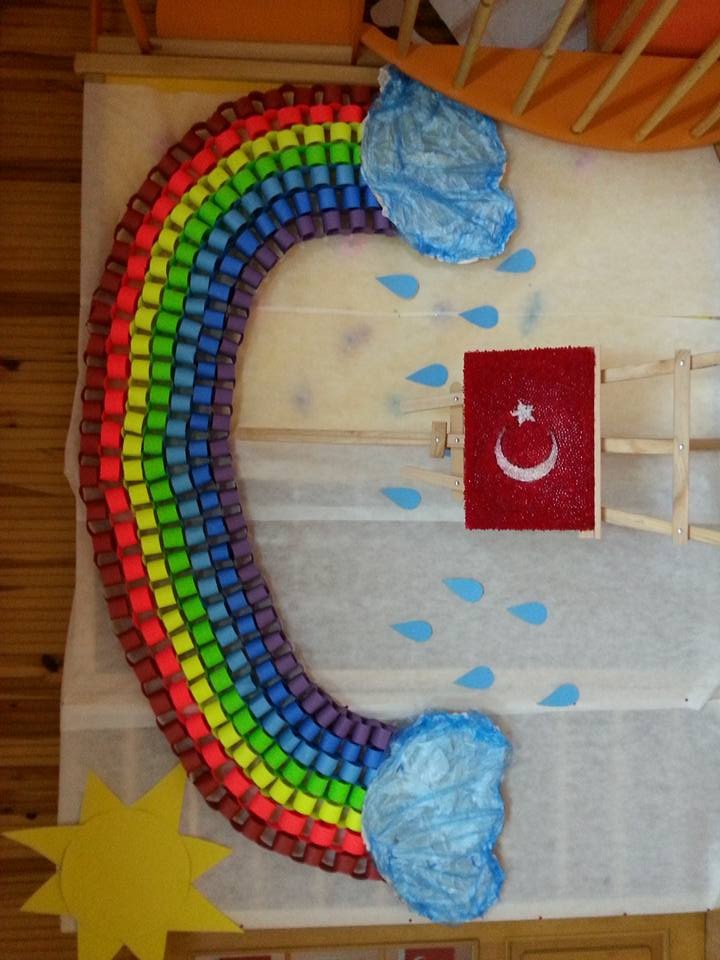 sanat etkinliği (5)