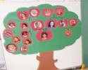 aile-agaci-etkinligi-6