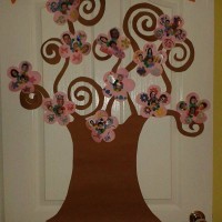 sınıf kuralları (2)