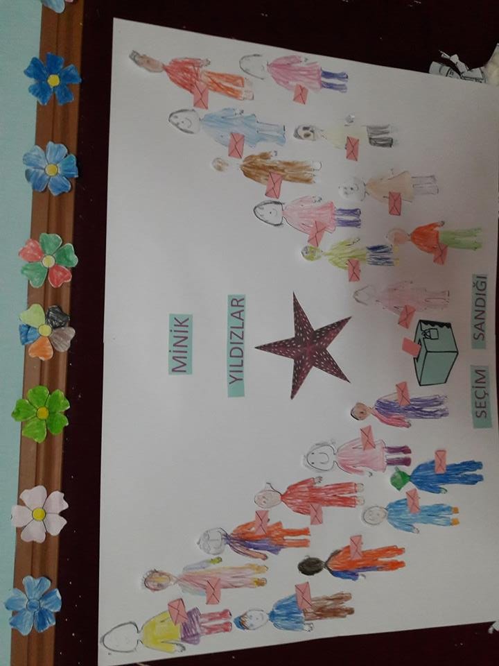 sanat etkinlik (83)