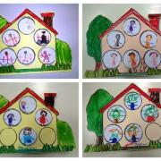 Aile Boyama Sayfalari 2 Preschool Activity