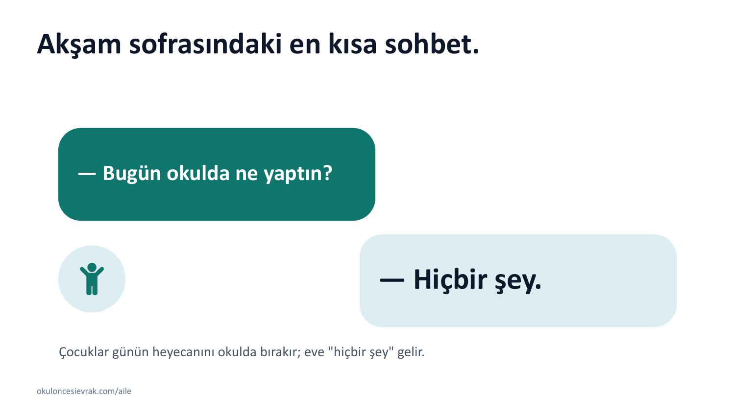 Akşam sofrasındaki en kısa sohbet