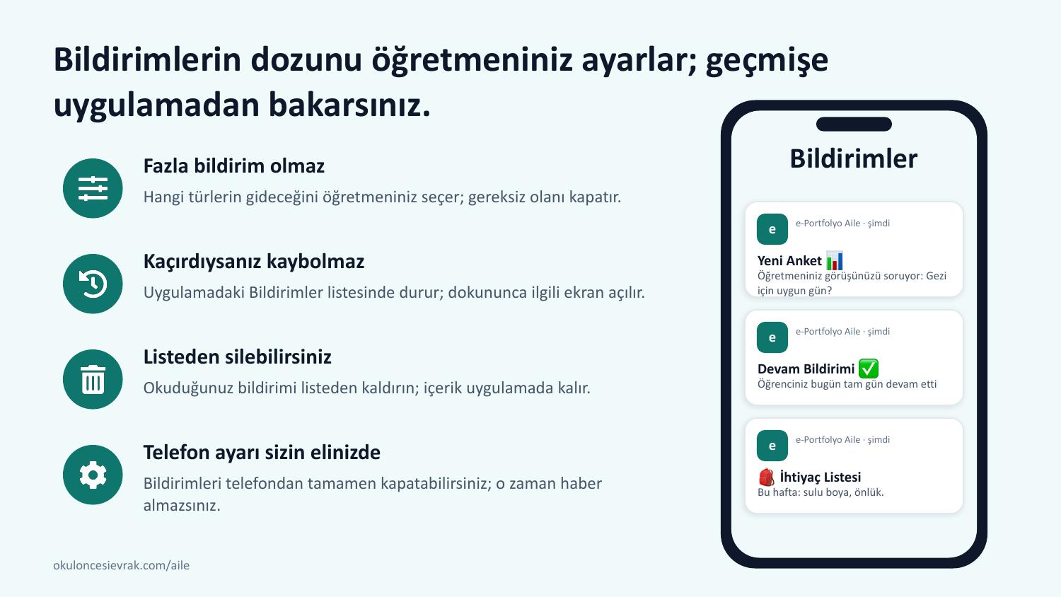 Bildirimlerin dozunu öğretmeniniz ayarlar; geçmişe uygulamadan bakarsınız