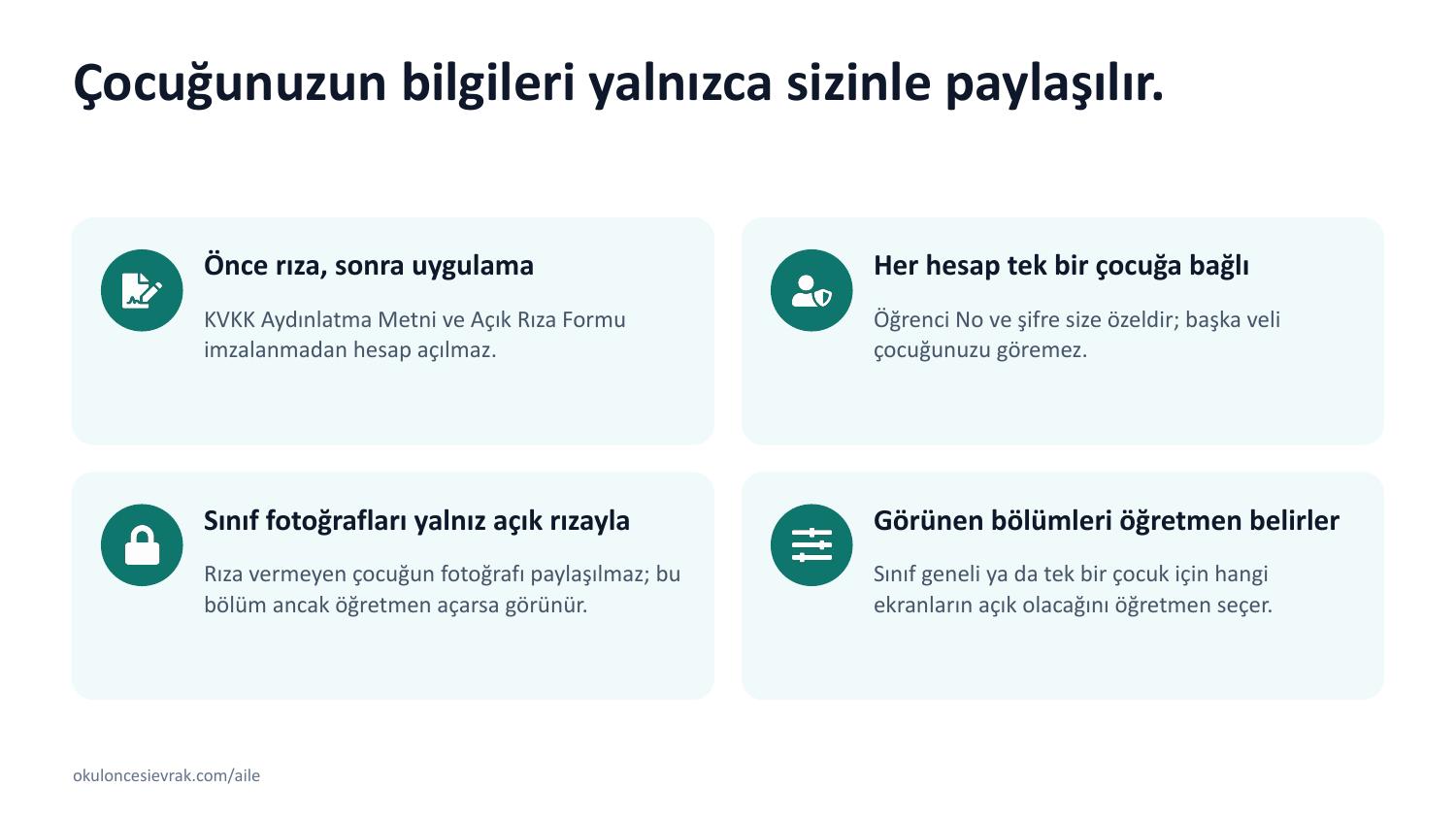 Çocuğunuzun bilgileri yalnızca sizinle paylaşılır
