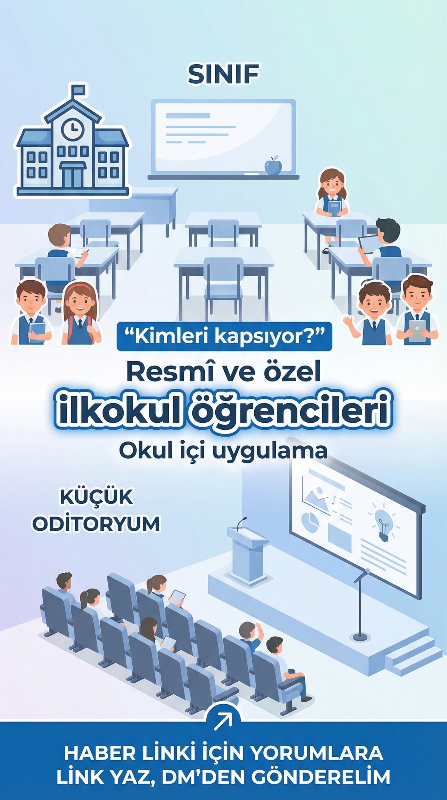 Mart Teması Su Verimliliği Sınıfta Tiyatroyla