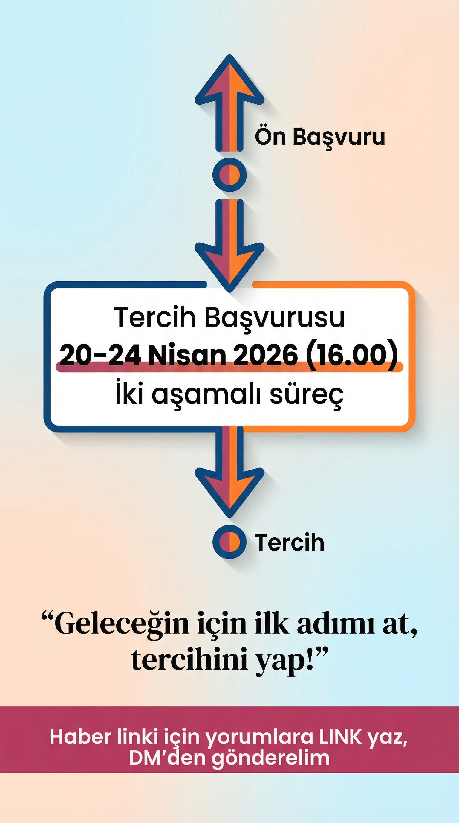 2026 Alan Değişikliği Başvuruları Başlıyor