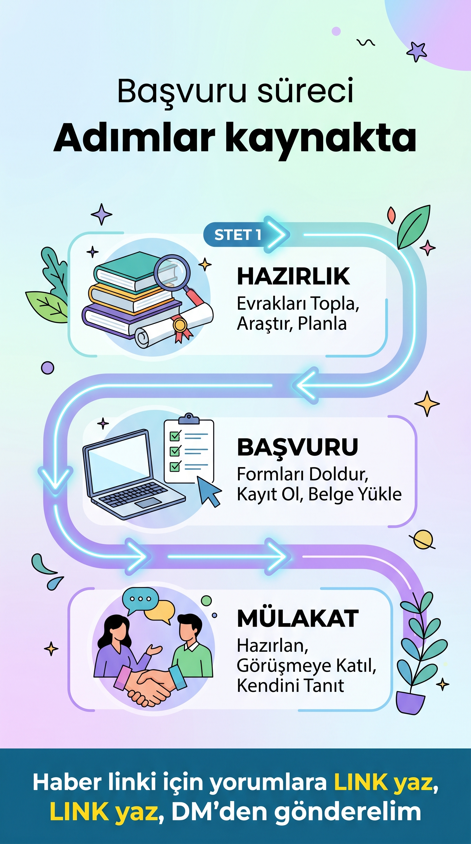 2026 2 Kariyer Basamakları Kılavuzu Yayımlandı