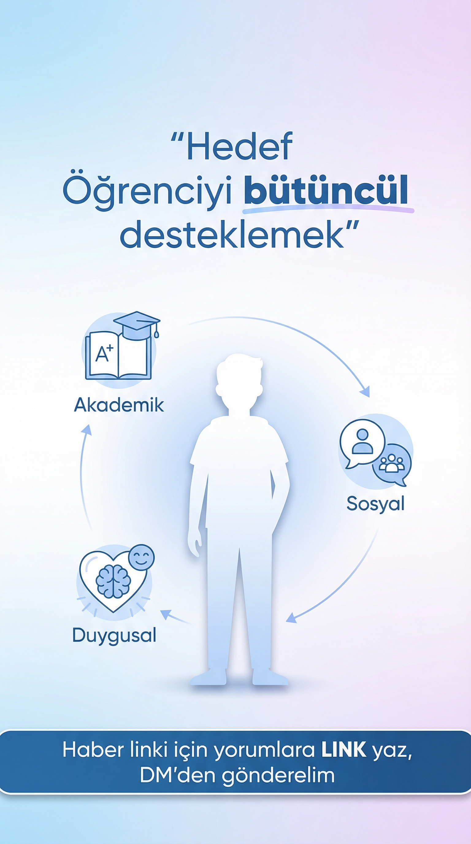 Ailem 2 okul aile iş birliği için geliyor