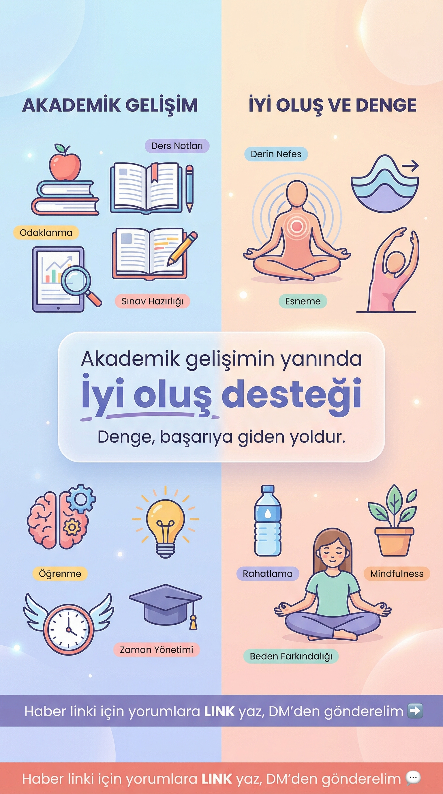 MEBİ’de Zinde Kal Modülü Kullanıma Açıldı
