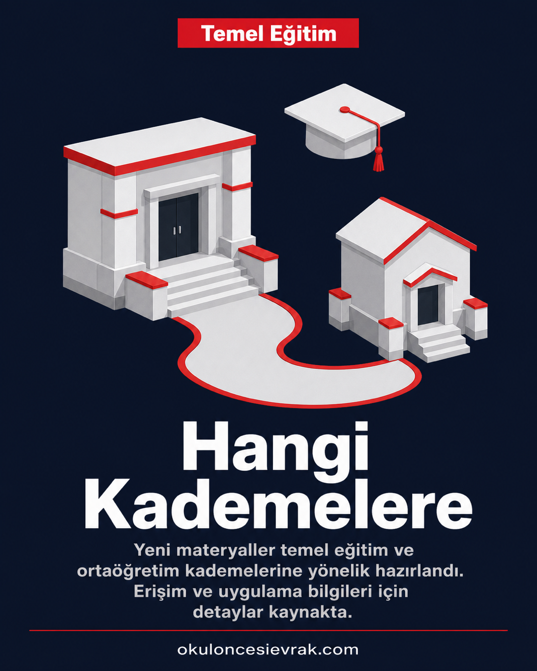 Türk Dünyasının Ortak Mirası Öğrencilerle Buluşuyor
