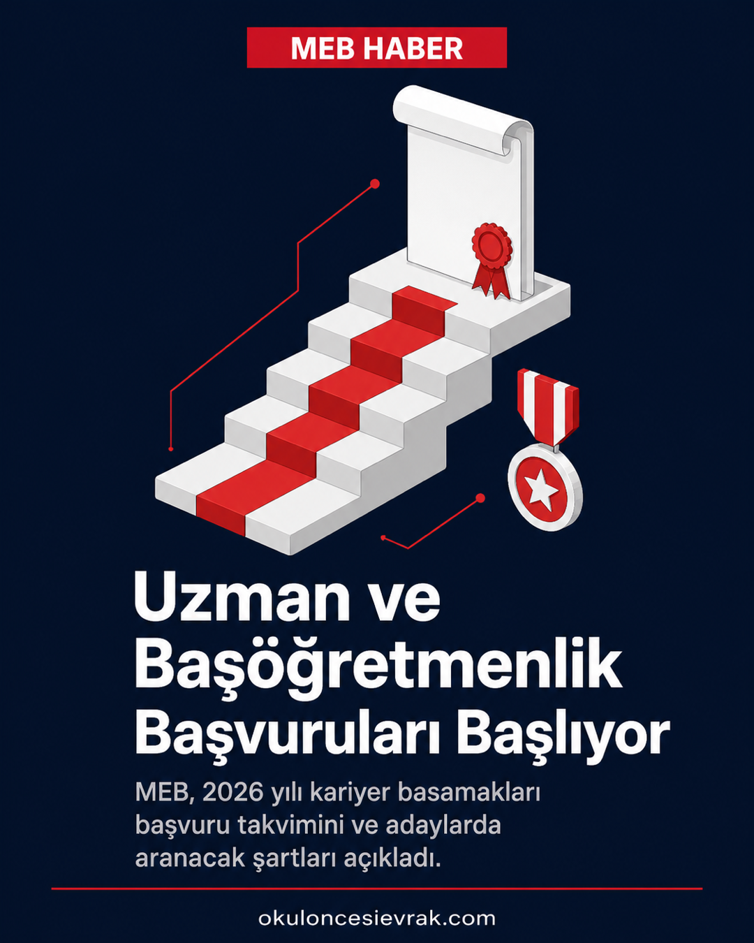 Kariyer Basamakları Başvuruları Başlıyor
