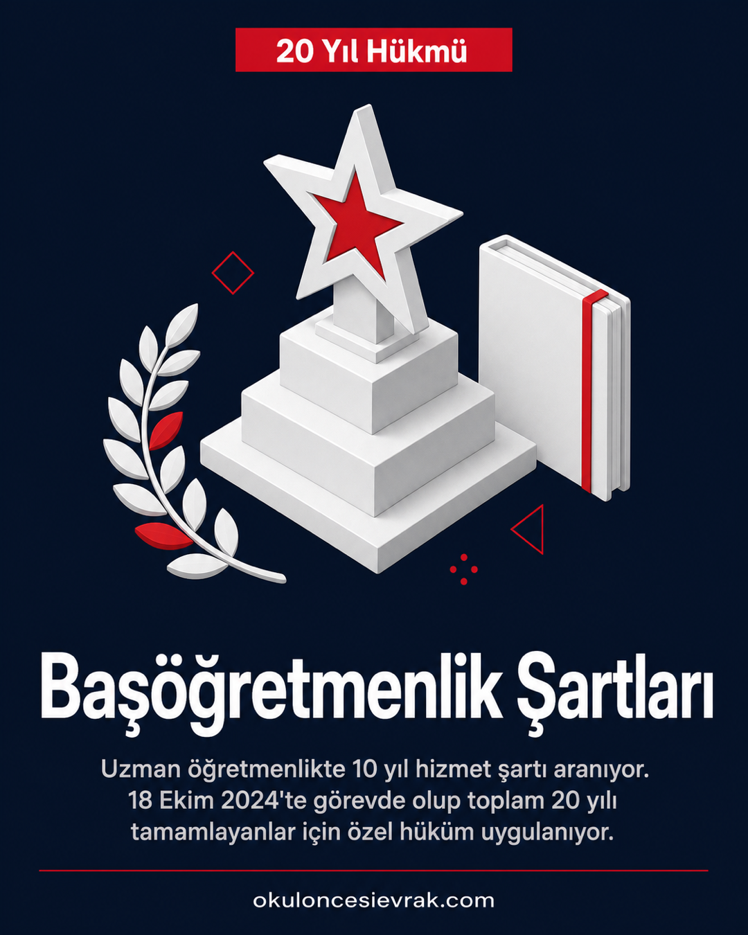 Kariyer Basamakları Başvuruları Başlıyor