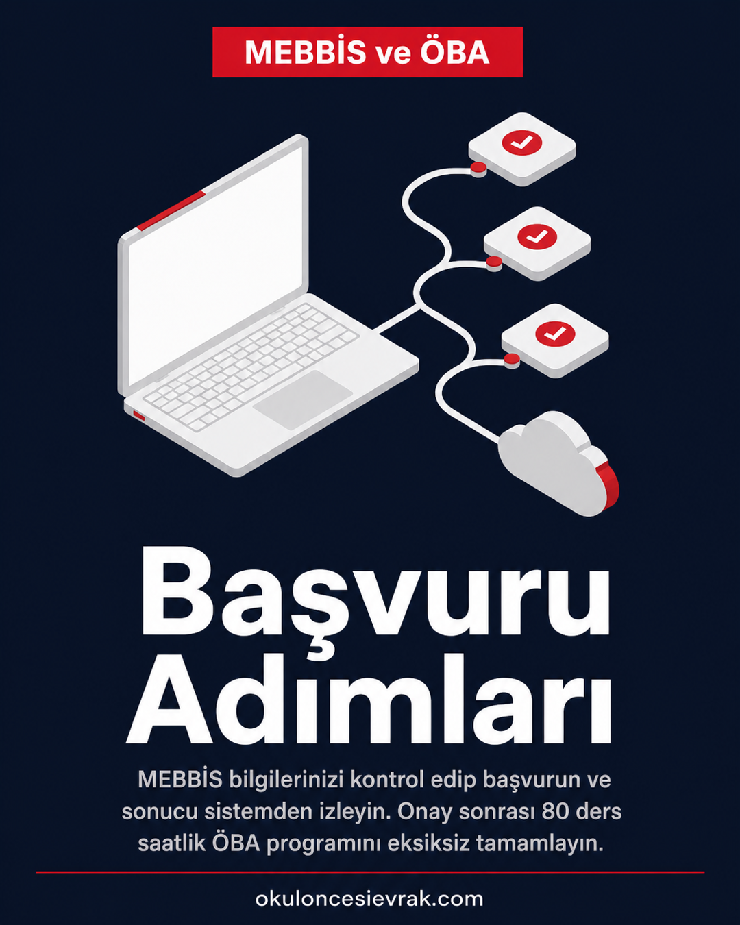 Kariyer Basamakları Başvuruları Başlıyor