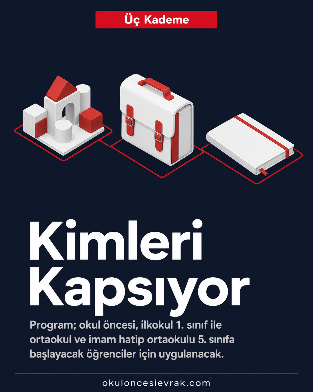 MEB’den Ailemle Okul Yolu Programı