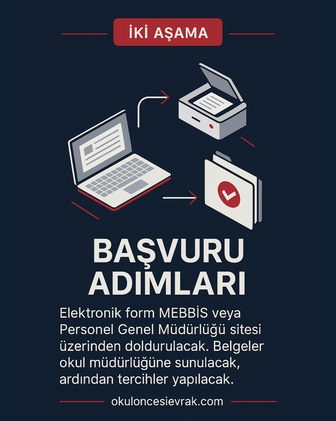 Öğretmenlerin İller Arası Mazeret Ataması Başlıyor