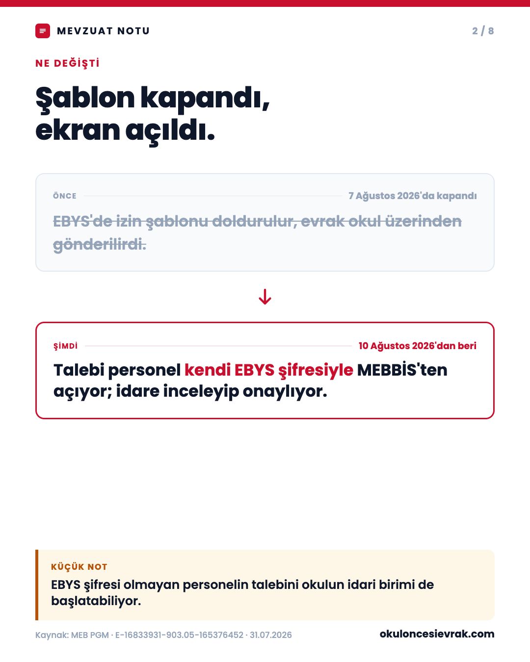 İzin ve rapor talepleri artık MEBBİS'ten: adım adım yol haritası