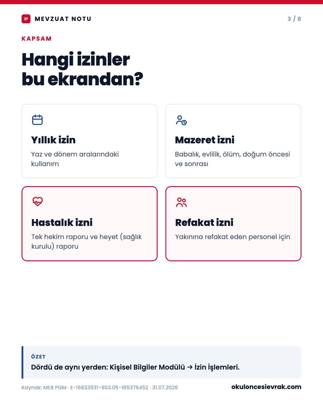 İzin ve rapor talepleri artık MEBBİS'ten: adım adım yol haritası