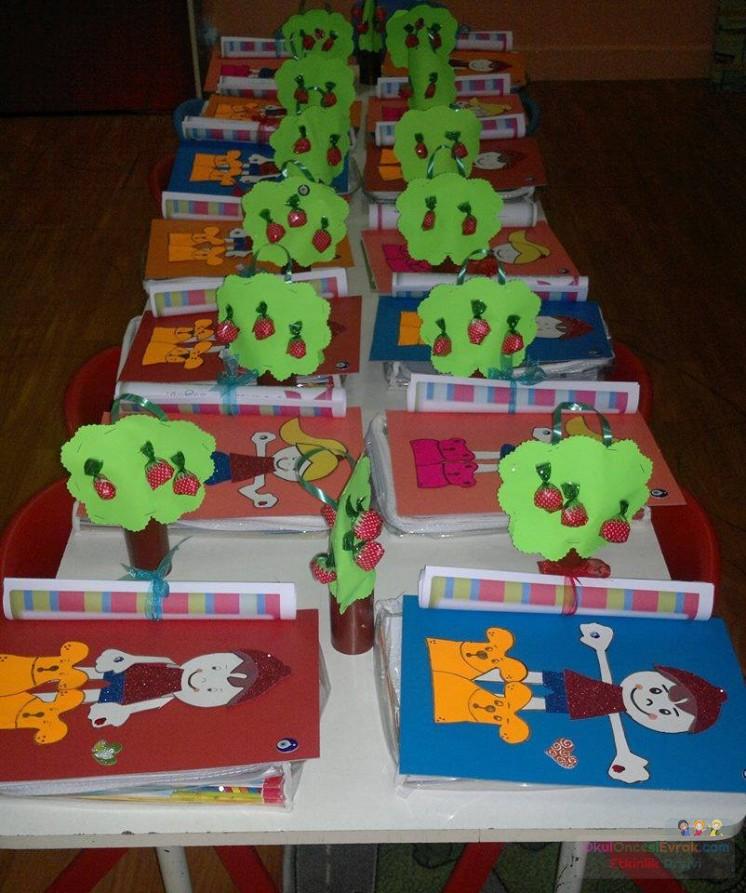 gelişim dosyası süslemesi, kagit işleri ,duvar süsü (59) preschool