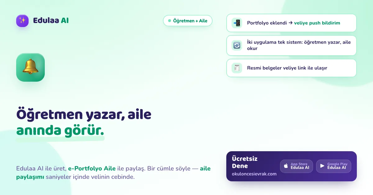 Öğretmen ile aile arasındaki dijital portfolyo ve bilgilendirme akışını anlatan tanıtım görseli