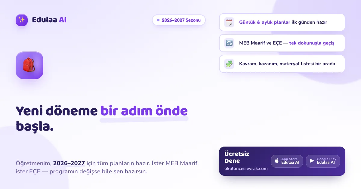 Okul öncesi günlük plan, etkinlik havuzu ve yaş grubu seçeneklerini anlatan tanıtım görseli